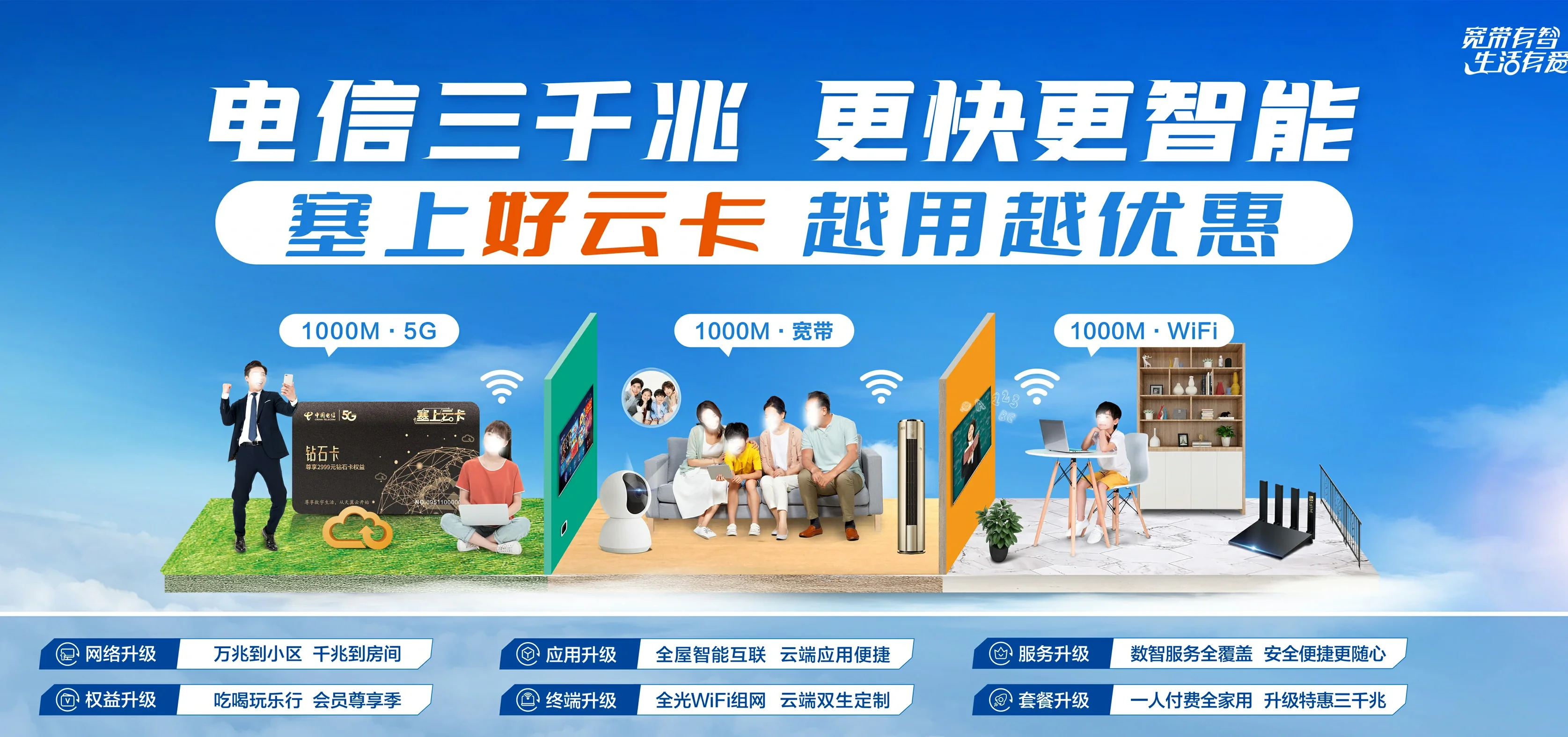 中国电信 若尔盖县电信宽带 宽带套餐