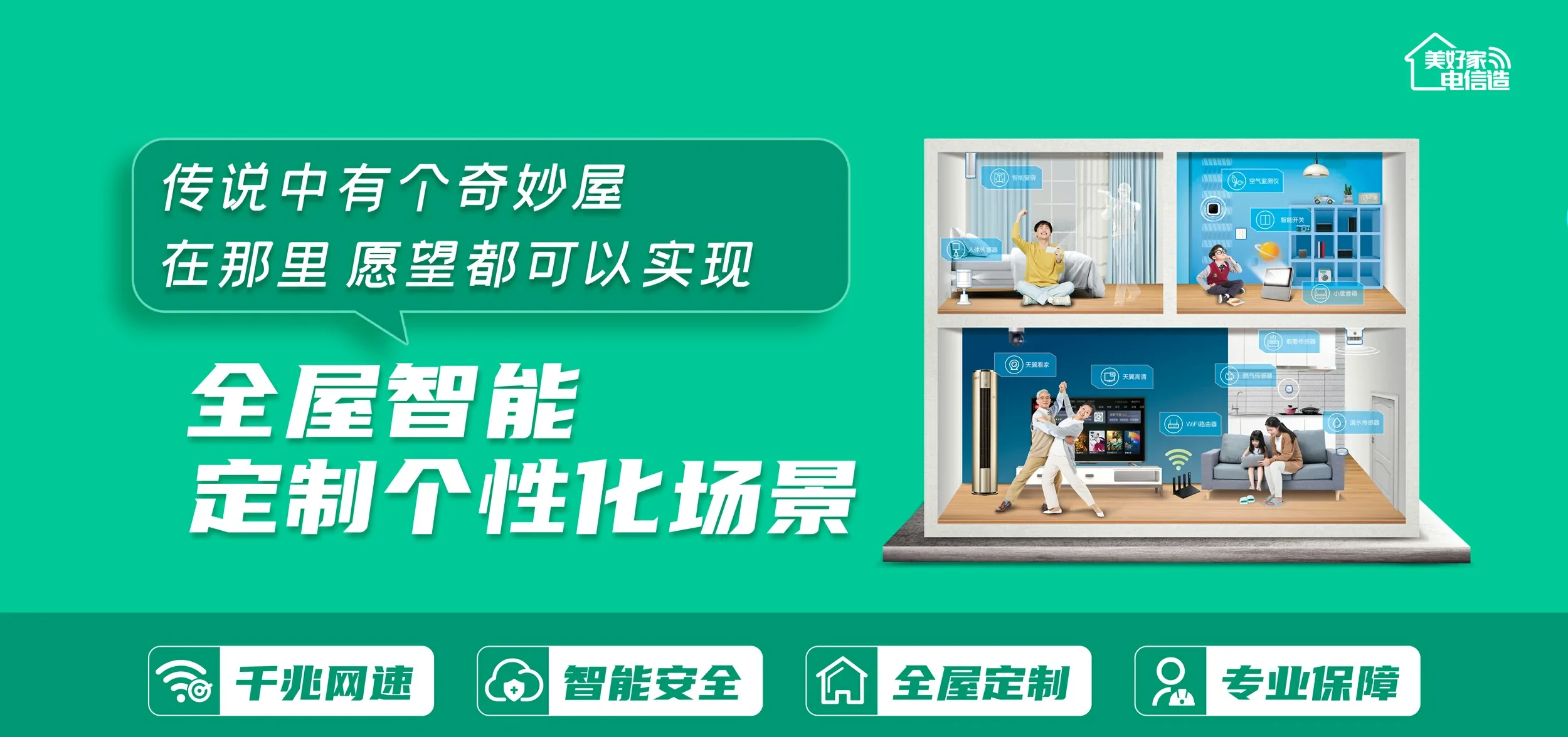 中国电信 若尔盖县电信宽带 宽带套餐